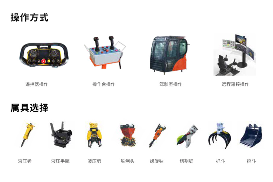 1、產品樣冊-多功能工程機械手畫冊（電子版）-3.jpg